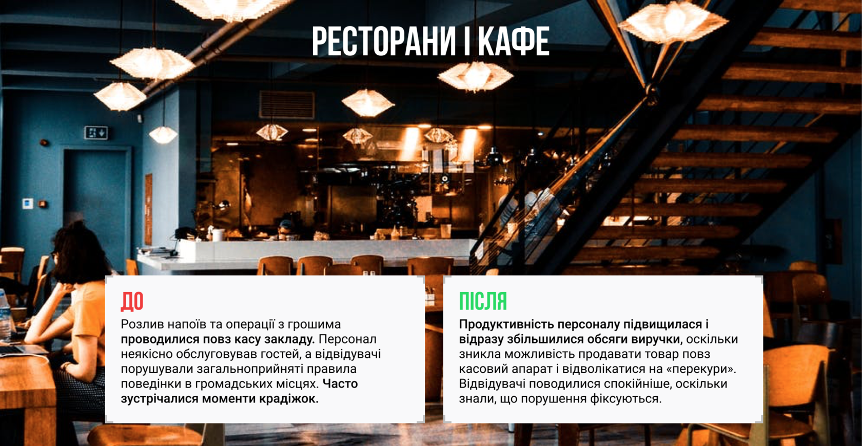 видеонаблюдение №5, компания vikinglux